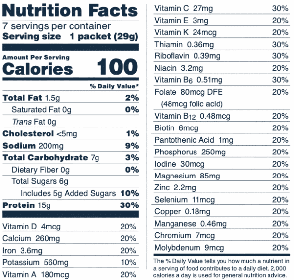 Berry Delight - Nutition Facts