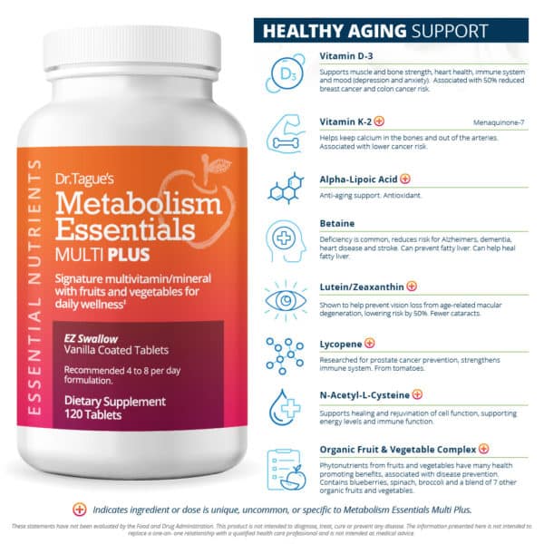 Metabolism Essentials Multi Plus Information