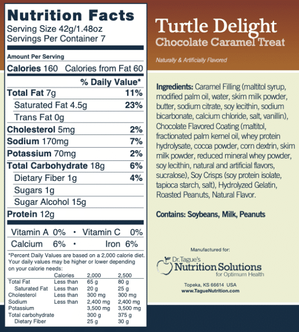 Turtle Delight - Nutrition Facts